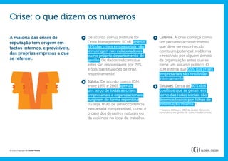 Crise: o que dizem os números

A maioria das crises de            De acordo com o Institute for        Latente. A crise começa como
reputação tem origem em            Crisis Management (ICM), apenas      um pequeno acontecimento,
factos internos, e previsíveis,    19% das crises empresariais não      que deve ser reconhecido
                                   têm origem nos colaboradores         como um potencial problema
das próprias empresas a que
                                   ou no próprio departamento de        e resolvido por alguém dentro
se referem.                        gestão. Os dados indicam que         da organização antes que se
                                   estes são responsáveis por 29%       torne um assunto público. O
                                   e 53% das situações de crise,        ICM estima que 65% das crises
                                   respetivamente.                      empresariais são resolvidas
                                                                        internamente.
                                   Súbita. De acordo com o ICM,
                                   entre 1997 e 2007, apenas            Evitável. Cerca de 60% dos
                                   um terço de todas as crises          conflitos que se geram em
                                   empresariais e organizacionais       torno das redes sociais são
                                   surgiram de forma repentina,         desencadeados por falhas de
                                   ou seja, fruto de uma ocorrência     informação interna (1).
                                   inesperada e imprevisível, como é      Vanessa DiMauro, CEO da Leader Networks,
                                                                        (1)


                                   o caso dos desastres naturais ou     especialista em gestão de comunidades online.

                                   da violência no local de trabalho.




© 2012 Copyright Ci Global Media
 