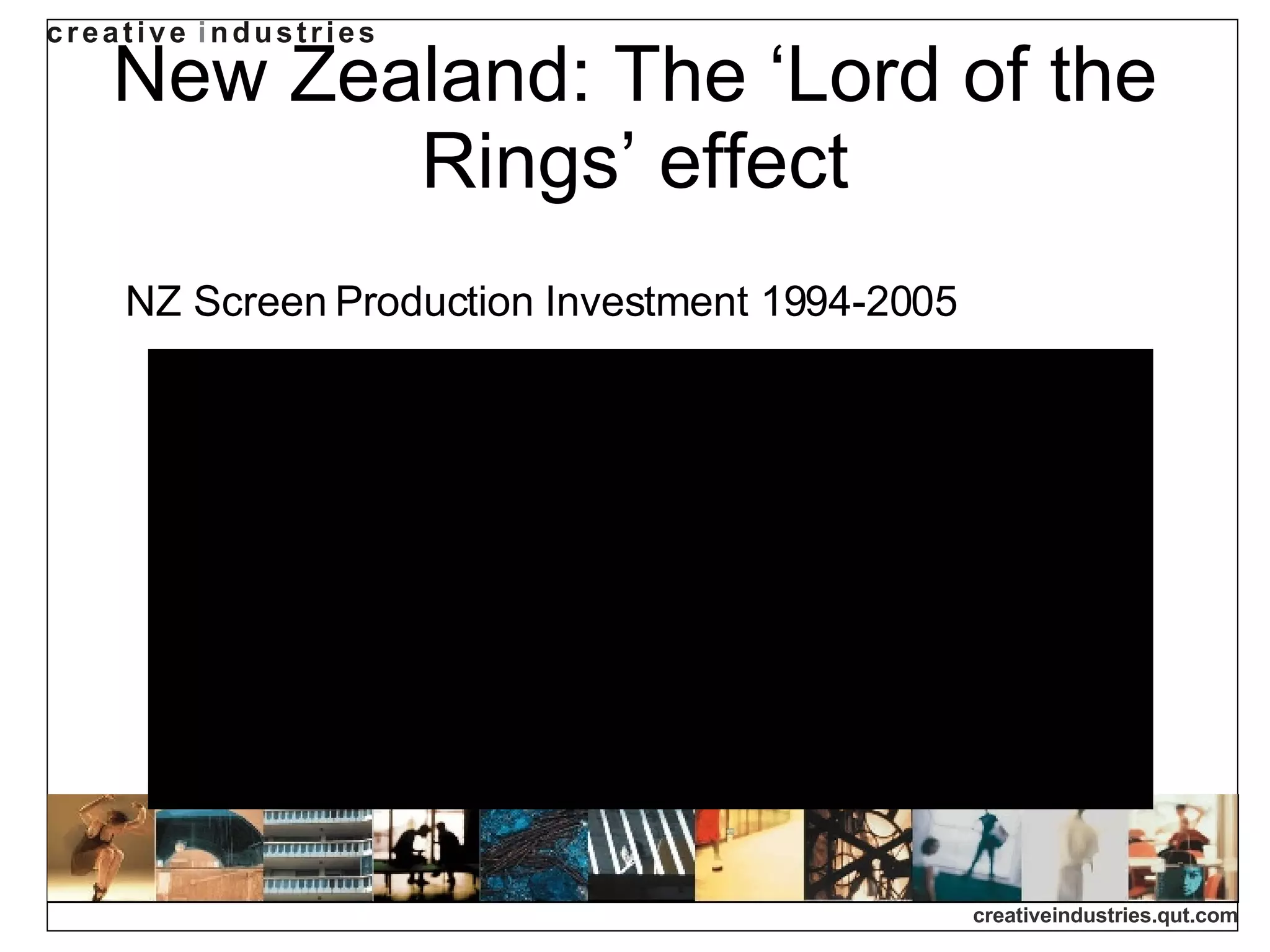 New Zealand: The ‘Lord of the Rings’ effect NZ Screen Production Investment 1994-2005 