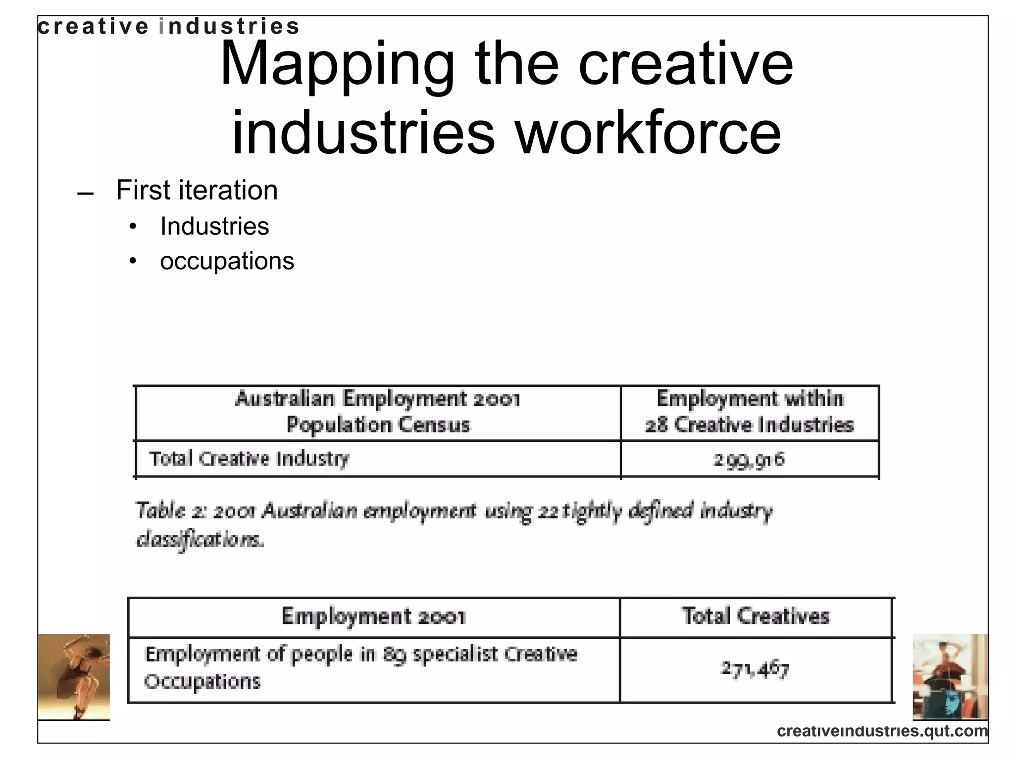 Mapping the creative industries workforce First iteration Industries occupations 