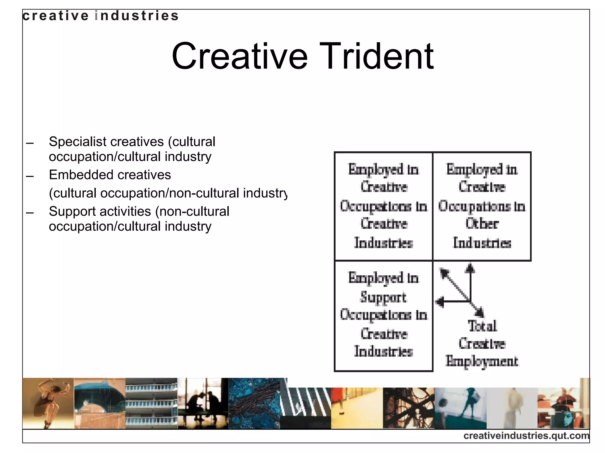 Creative Trident Specialist creatives (cultural occupation/cultural industry Embedded creatives (cultural occupation/non-cultural industry Support activities (non-cultural occupation/cultural industry 