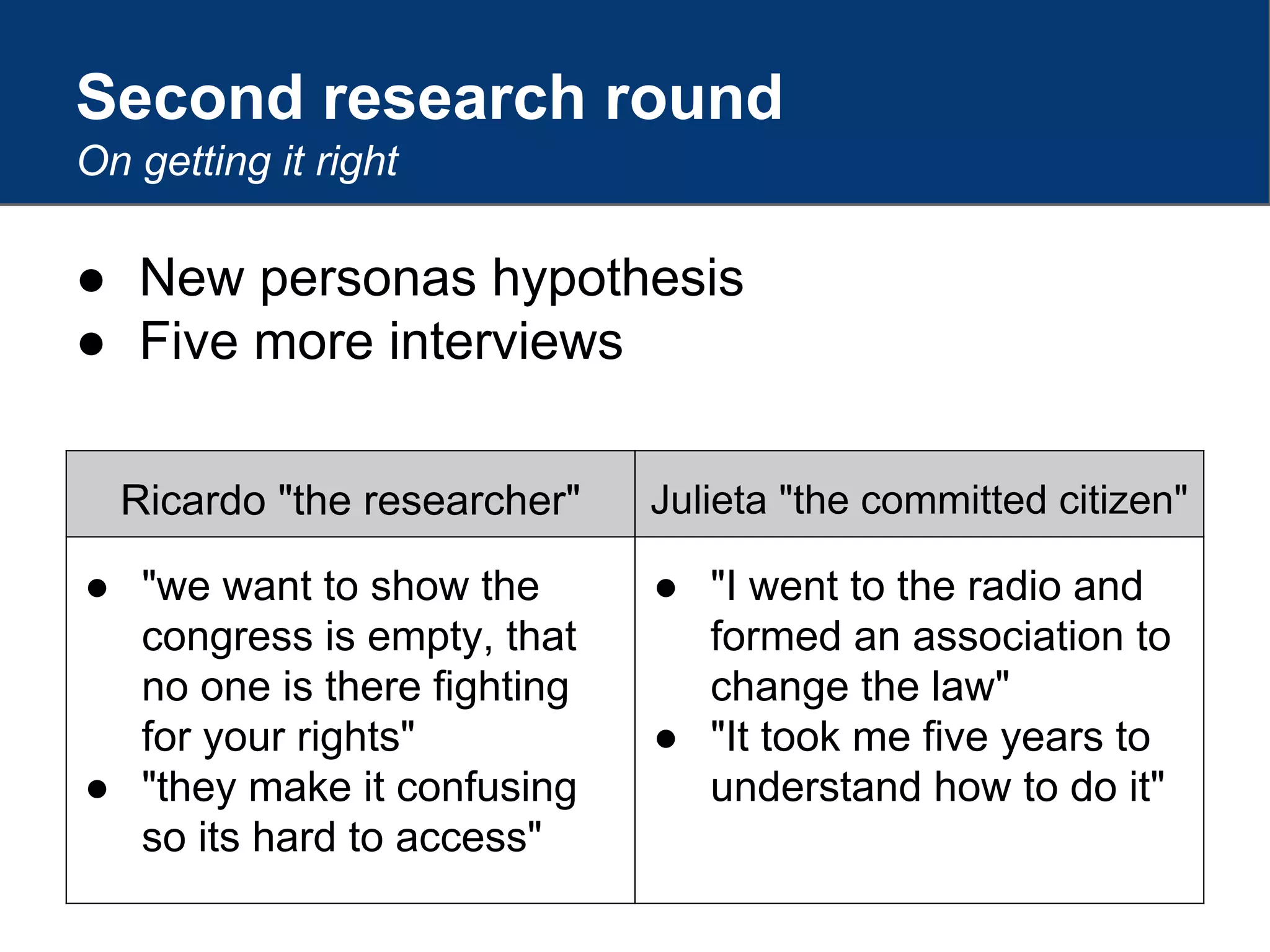 Second research round
On getting it right
● New personas hypothesis
● Five more interviews
Ricardo "the researcher" Julieta "the committed citizen"
● "we want to show the
congress is empty, that
no one is there fighting
for your rights"
● "they make it confusing
so its hard to access"
● "I went to the radio and
formed an association to
change the law"
● "It took me five years to
understand how to do it"
 