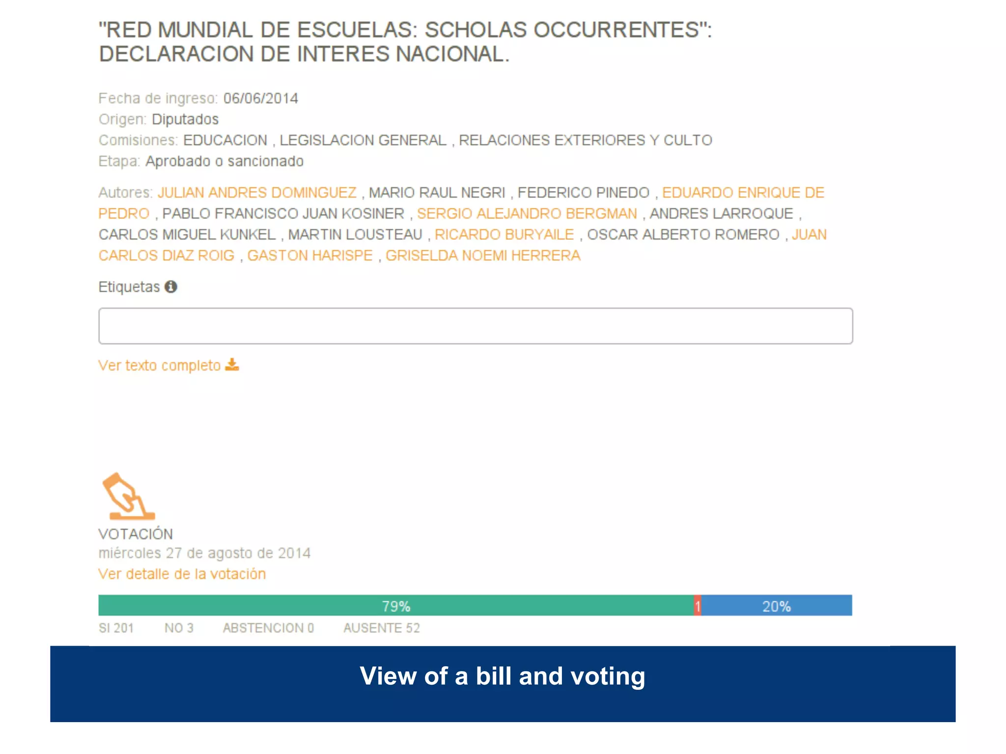 View of a bill and voting
 