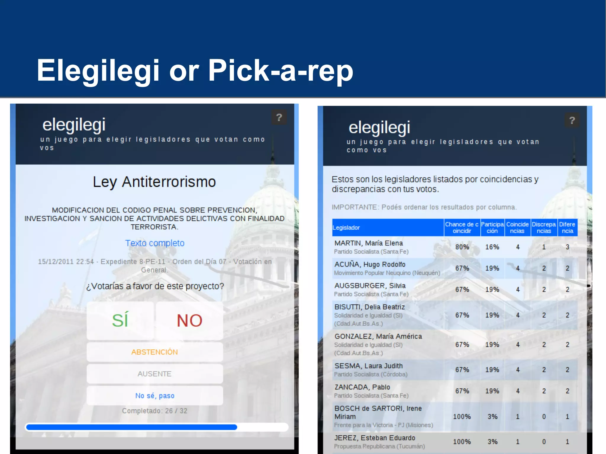 Elegilegi or Pick-a-rep
 