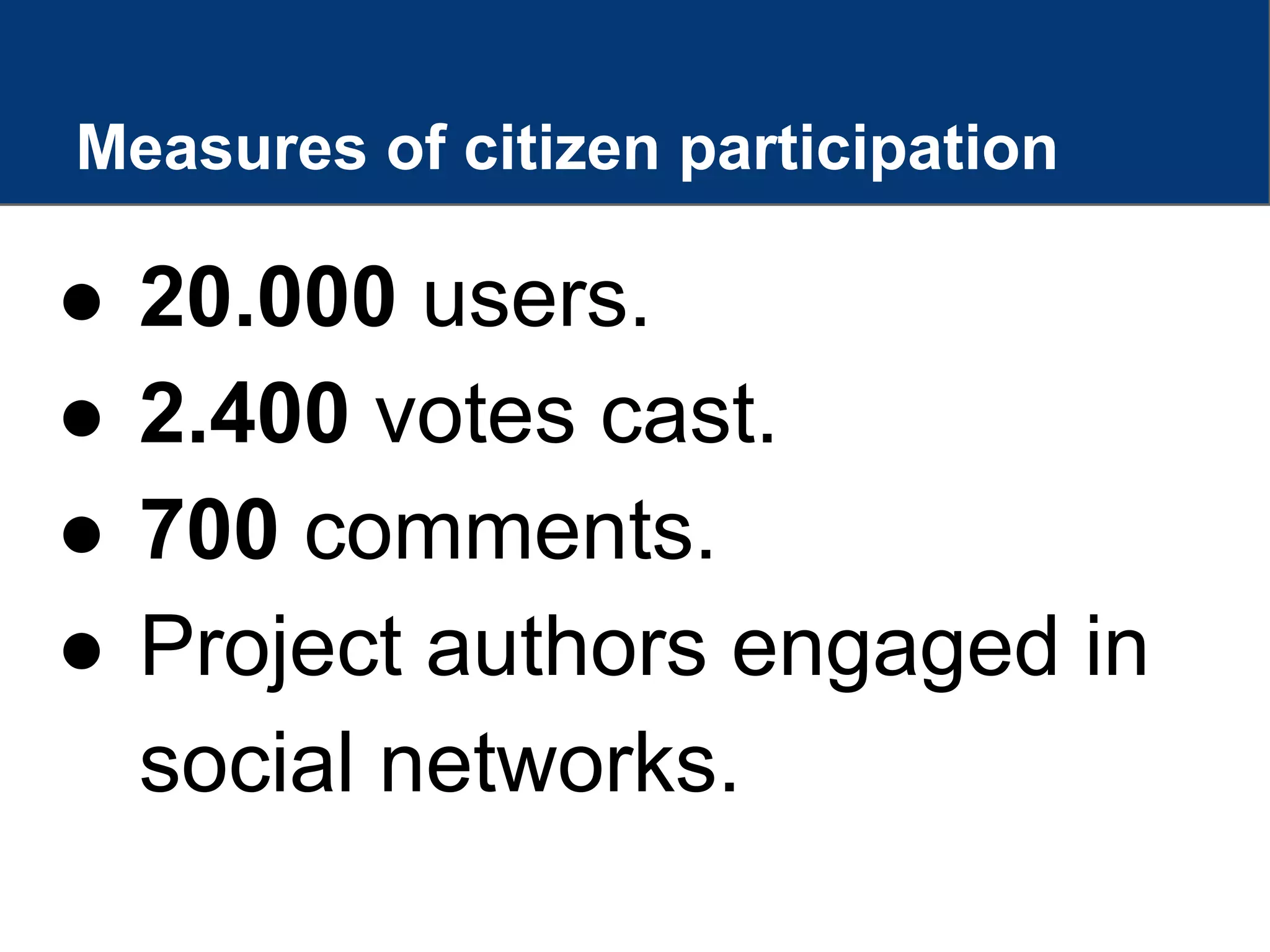 Measures of citizen participation
● 20.000 users.
● 2.400 votes cast.
● 700 comments.
● Project authors engaged in
social networks.
 