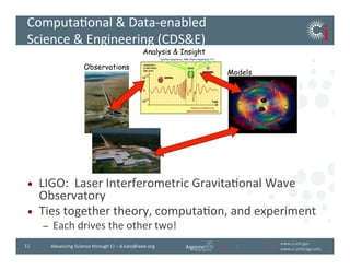 www.ci.anl.gov	
  
www.ci.uchicago.edu	
  
11	
   Advancing	
  Science	
  through	
  CI	
  –	
  d.katz@ieee.org	
  
ComputaBonal	
  &	
  Data-­‐enabled	
  	
  
Science	
  &	
  Engineering	
  (CDS&E)	
  
•  LIGO:	
  	
  Laser	
  Interferometric	
  GravitaBonal	
  Wave	
  
Observatory	
  
•  Ties	
  together	
  theory,	
  computaBon,	
  and	
  experiment	
  
–  Each	
  drives	
  the	
  other	
  two!	
  
 