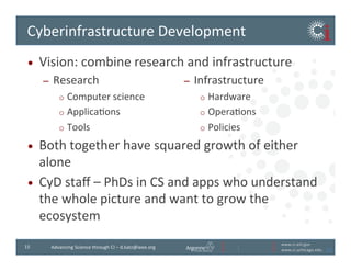 www.ci.anl.gov	
  
www.ci.uchicago.edu	
  
15	
   Advancing	
  Science	
  through	
  CI	
  –	
  d.katz@ieee.org	
  
Cyberinfrastructure	
  Development	
  
•  Vision:	
  combine	
  research	
  and	
  infrastructure	
  
–  Research	
  
o  Computer	
  science	
  
o  ApplicaBons	
  
o  Tools	
  
•  Both	
  together	
  have	
  squared	
  growth	
  of	
  either	
  
alone	
  
•  CyD	
  staﬀ	
  –	
  PhDs	
  in	
  CS	
  and	
  apps	
  who	
  understand	
  
the	
  whole	
  picture	
  and	
  want	
  to	
  grow	
  the	
  
ecosystem	
  
15	
  
–  Infrastructure	
  
o  Hardware	
  
o  OperaBons	
  
o  Policies	
  
 