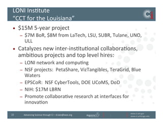 www.ci.anl.gov	
  
www.ci.uchicago.edu	
  
22	
   Advancing	
  Science	
  through	
  CI	
  –	
  d.katz@ieee.org	
  
LONI	
  InsBtute	
  	
  
“CCT	
  for	
  the	
  Louisiana”	
  
•  $15M	
  5-­‐year	
  project	
  
–  $7M	
  BoR,	
  $8M	
  from	
  LaTech,	
  LSU,	
  SUBR,	
  Tulane,	
  UNO,	
  
ULL	
  
•  Catalyzes	
  new	
  inter-­‐insBtuBonal	
  collaboraBons,	
  
ambiBous	
  projects	
  and	
  top	
  level	
  hires:	
  
–  LONI	
  network	
  and	
  compuBng	
  
–  NSF	
  projects:	
  	
  PetaShare,	
  VizTangibles,	
  TeraGrid,	
  Blue	
  
Waters	
  
–  EPSCoR:	
  	
  NSF	
  CyberTools,	
  DOE	
  UCoMS,	
  DoD	
  	
  
–  NIH:	
  $17M	
  LBRN	
  
–  Promote	
  collaboraBve	
  research	
  at	
  interfaces	
  for	
  
innovaBon	
  
 