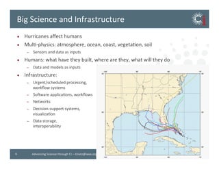 www.ci.anl.gov	
  
www.ci.uchicago.edu	
  
6	
   Advancing	
  Science	
  through	
  CI	
  –	
  d.katz@ieee.org	
  
Big	
  Science	
  and	
  Infrastructure	
  
•  Hurricanes	
  aﬀect	
  humans	
  
•  MulB-­‐physics:	
  atmosphere,	
  ocean,	
  coast,	
  vegetaBon,	
  soil	
  
–  Sensors	
  and	
  data	
  as	
  inputs	
  
•  Humans:	
  what	
  have	
  they	
  built,	
  where	
  are	
  they,	
  what	
  will	
  they	
  do	
  
–  Data	
  and	
  models	
  as	
  inputs	
  
•  Infrastructure:	
  
–  Urgent/scheduled	
  processing,	
  	
  
workﬂow	
  systems	
  
–  Soiware	
  applicaBons,	
  workﬂows	
  
–  Networks	
  
–  Decision-­‐support	
  systems,	
  	
  
visualizaBon	
  
–  Data	
  storage,	
  
interoperability	
  
 