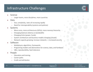 www.ci.anl.gov	
  
www.ci.uchicago.edu	
  
9	
   Advancing	
  Science	
  through	
  CI	
  –	
  d.katz@ieee.org	
  
Infrastructure	
  Challenges	
  
•  Science	
  
–  Larger	
  teams,	
  more	
  disciplines,	
  more	
  countries	
  
•  Data	
  	
  
–  Size,	
  complexity,	
  rates	
  all	
  increasing	
  rapidly	
  
–  Need	
  for	
  interoperability	
  (systems	
  and	
  policies)	
  
•  Systems	
  
–  More	
  cores,	
  more	
  architectures	
  (GPUs),	
  more	
  memory	
  hierarchy	
  
–  Changing	
  balances	
  (latency	
  vs	
  bandwidth)	
  
–  Changing	
  limits	
  (power,	
  funds)	
  
–  System	
  architecture	
  and	
  business	
  models	
  changing	
  (clouds)	
  
–  Network	
  capacity	
  growing;	
  increase	
  networks	
  -­‐>	
  increased	
  security	
  
•  Soiware	
  
–  MulBphysics	
  algorithms,	
  frameworks	
  
–  Programing	
  models	
  and	
  abstracBons	
  for	
  science,	
  data,	
  and	
  hardware	
  
–  V&V,	
  reproducibility,	
  fault	
  tolerance	
  
•  People	
  
–  EducaBon	
  and	
  training	
  
–  Career	
  paths	
  
–  Credit	
  and	
  avribuBon	
  
 