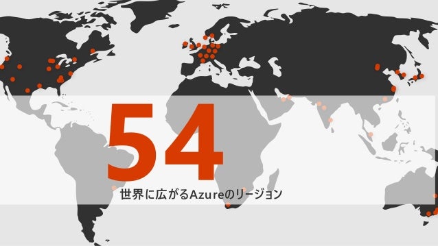 Modernization Of It Infrastructure By Microsoft Azure