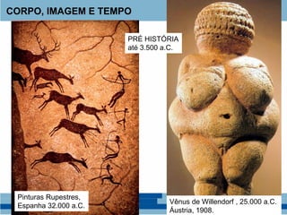 CORPO, IMAGEM E TEMPO
Pinturas Rupestres,
Espanha 32.000 a.C.
Vênus de Willendorf , 25.000 a.C.
Áustria, 1908.
PRÉ HISTÓRIA
até 3.500 a.C.
 