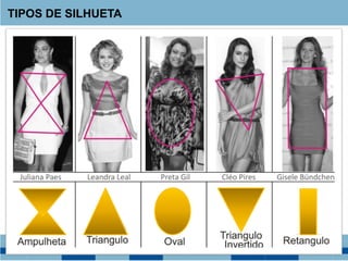 TIPOS DE SILHUETA
 