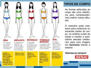 TIPOS DE CORPO
As formas atribuídas ao
corpo são uma referên-
cia para compreender-
mos melhor nossa silhu-
eta.
O vestuário pode cola-
borar para evidenciar ou
esconder partes do cor-
po, no entanto cuidar da
saúde e manter a auto-
estima elevada colabo-
ram para uma imagem
em harmonia interior e
exterior.
Valorize-se sempre!
 