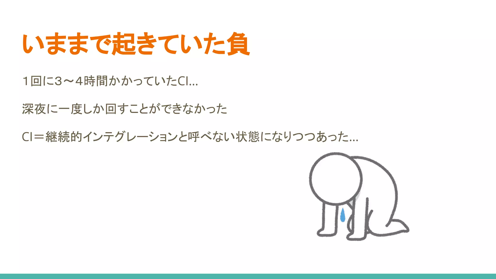 いままで起きていた負
１回に３〜４時間かかっていたCI…
深夜に一度しか回すことができなかった
CI＝継続的インテグレーションと呼べない状態になりつつあった…
 