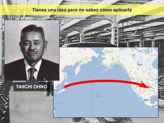 Tienes una idea pero no sabes cómo aplicarla




TAIICHI OHNO
 