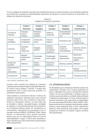 Os cinco estágios de cidadania corporativa são avaliados de acordo com sete dimensões, que representam aspectos
que influenciam na gestão da sustentabilidade empresarial. No Quadro 2 é possível observar as dimensões e os
estágios de cidadania corporativa:
Quadro 2
Estágios de Cidadania Corporativa

Fonte: MIRVIS, GOOGINS, 2006

Existem outros modelos de estágios de cidadania
corporativa que consideram algumas questões diferentes,
ou mesmo outros estágios. Contudo, o modelo aqui
apresentado inclui a maior parte das questões e é
satisfatório nesse sentido.
Cabe ressaltar os motivadores internos e externos da
cidadania corporativa, apontada pela survey bianual
realizada pelo Centro para Cidadania Corporativa.
Dentre os motivadores internos, os mais fortes são
as tradições e valores, reputação/imagem, estratégia
de negócios e recrutamento/retenção de funcionários.
Já as pressões externas podem ser compradores ou
consumidores, expectativas da comunidade ou leis e
pressões políticas (MIRVIS; GOOGINS, 2006). Nesse
sentido, os stakeholders são o grande motivador
externo para que as organizações atuem em prol da
sustentabilidade. A seguir, o termo será introduzido e
alguns desafios que o tema representa às organizações
serão apresentados.
Caderno de Ideias FDC - Nova Lima - 2013 - CI 1305

Os stakeholders
As dificuldades que as empresas enfrentam ao lidar com
stakeholders começam com o próprio significado do
termo. A definição mais comum, cunhada por Freeman
(1984), nos diz que stakeholder é qualquer grupo ou
indivíduo que pode afetar ou é afetado pelas atividades
e objetivos da organização. Por esse conceito amplo, é
possível reconhecer uma vasta gama de stakeholders
em uma organização (MITCHELL; AGLE; WOOD, 1997).
Mesmo essa sendo a concepção mais difundida, existem
diversas outras definições para o termo stakeholder,
desde as mais restritas às mais amplas, como aquela
proposta por Freeman. No Quadro 2 alguns conceitos
são apresentados.

7

 
