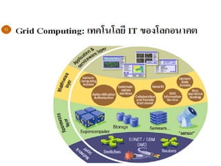 Your site here   Company Logo
 