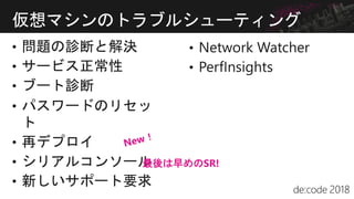 仮想マシンのトラブルシューティング
最後は早めのSR!
 