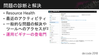 • 運用ビギナーの登竜門
問題の診断と解決
 