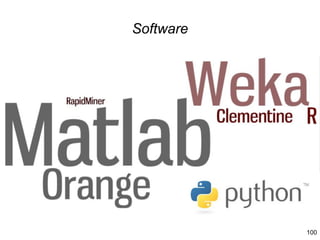 100
Software
 