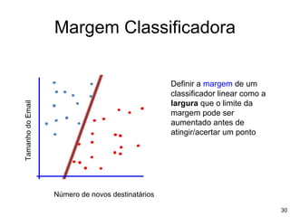 Definir a margem de um
classificador linear como a
largura que o limite da
margem pode ser
aumentado antes de
atingir/acertar um ponto
Margem Classificadora
Número de novos destinatários
Tamanho
do
Email
30
 