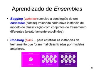 Aprendizado de Ensembles
• Bagging (variance) envolve a construção de um
ensemble (comitê) treinando cada nova instância de
modelo de classificação com conjuntos de treinamento
diferentes (aleatoriamente escolhidos).
• Boosting (bias) ... para enfatizar as instâncias de
treinamento que foram mal classificadas por modelos
anteriores.
59
 
