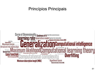 Princípios Principais
61
 