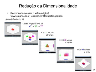 71
• Recomenda-se usar o video original
www.cs.gmu.edu/~jessica/DimReducDanger.htm
Redução da Dimensionalidade
 