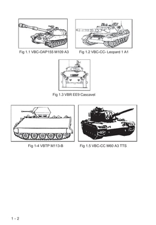 1 - 2
Fig 1.1 VBC-OAP155 M109 A3 Fig 1.2 VBC-CC- Leopard 1 A1
Fig 1.3 VBR EE9 Cascavel
Fig 1-4 VBTP M113-B Fig 1.5 VBC-CC M60 A3 TTS
 