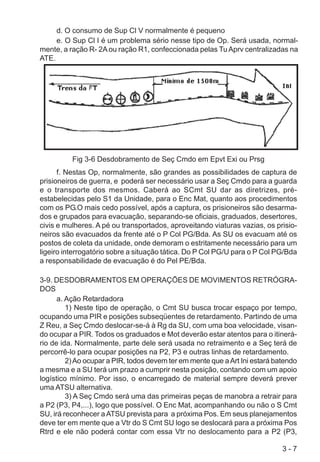 3 - 7
d. O consumo de Sup Cl V normalmente é pequeno
e. O Sup Cl I é um problema sério nesse tipo de Op. Será usada, normal-
mente, a ração R- 2Aou ração R1, confeccionada pelas TuAprv centralizadas na
ATE.
Fig 3-6 Desdobramento de Seç Cmdo em Epvt Exi ou Prsg
f. Nestas Op, normalmente, são grandes as possibilidades de captura de
prisioneiros de guerra, e poderá ser necessário usar a Seç Cmdo para a guarda
e o transporte dos mesmos. Caberá ao SCmt SU dar as diretrizes, pré-
estabelecidas pelo S1 da Unidade, para o Enc Mat, quanto aos procedimentos
com os PG.O mais cedo possível, após a captura, os prisioneiros são desarma-
dos e grupados para evacuação, separando-se oficiais, graduados, desertores,
civis e mulheres. A pé ou transportados, aproveitando viaturas vazias, os prisio-
neiros são evacuados da frente até o P Col PG/Bda. As SU os evacuam até os
postos de coleta da unidade, onde demoram o estritamente necessário para um
ligeiro interrogatório sobre a situação tática. Do P Col PG/U para o P Col PG/Bda
a responsabilidade de evacuação é do Pel PE/Bda.
3-9. DESDOBRAMENTOS EM OPERAÇÕES DE MOVIMENTOS RETRÓGRA-
DOS
a. Ação Retardadora
1) Neste tipo de operação, o Cmt SU busca trocar espaço por tempo,
ocupando uma PIR e posições subseqüentes de retardamento. Partindo de uma
Z Reu, a Seç Cmdo deslocar-se-á à Rg da SU, com uma boa velocidade, visan-
do ocupar a PIR. Todos os graduados e Mot deverão estar atentos para o itinerá-
rio de ida. Normalmente, parte dele será usada no retraimento e a Seç terá de
percorrê-lo para ocupar posições na P2, P3 e outras linhas de retardamento.
2)Ao ocupar a PIR, todos devem ter em mente que aArt Ini estará batendo
a mesma e a SU terá um prazo a cumprir nesta posição, contando com um apoio
logístico mínimo. Por isso, o encarregado de material sempre deverá prever
uma ATSU alternativa.
3) A Seç Cmdo será uma das primeiras peças de manobra a retrair para
a P2 (P3, P4,...), logo que possível. O Enc Mat, acompanhando ou não o S Cmt
SU, irá reconhecer aATSU prevista para a próxima Pos. Em seus planejamentos
deve ter em mente que a Vtr do S Cmt SU logo se deslocará para a próxima Pos
Rtrd e ele não poderá contar com essa Vtr no deslocamento para a P2 (P3,
 