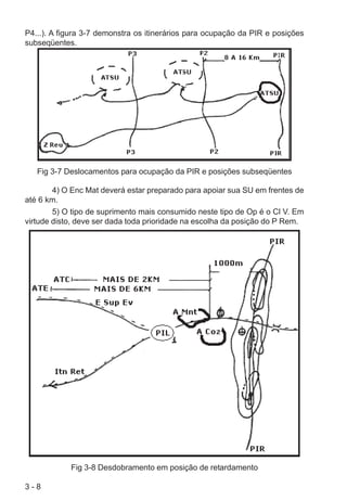 3 - 8
P4...). A figura 3-7 demonstra os itinerários para ocupação da PIR e posições
subseqüentes.
Fig 3-7 Deslocamentos para ocupação da PIR e posições subseqüentes
4) O Enc Mat deverá estar preparado para apoiar sua SU em frentes de
até 6 km.
5) O tipo de suprimento mais consumido neste tipo de Op é o Cl V. Em
virtude disto, deve ser dada toda prioridade na escolha da posição do P Rem.
Fig 3-8 Desdobramento em posição de retardamento
 