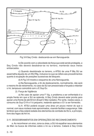 3 - 10
Fig 3-9 Seç Cmdo deslocando-se em flancoguarda
b) De acordo com a velocidade da força que está sendo protegida, a
Seç Cmdo não deverá desdobrar-se no terreno, mantendo seus meios
embarcados.
c) Quando desdobrada no terreno, a ATSU de uma P Blq SU se
assemelha àquela de um Mvt Rtg, inclusive no que se refere aos procedimentos
quanto à ocupação de posições sucessivas de bloqueio.
d) A Fig 3-9 mostra o esquema de uma flancoguarda.
e) Na flancoguarda, o Itn de deslocamento, normalmente, não será
o mesmo Itn de retraimento, no caso da SU ser pressionada e forçada a retardar
o Ini, tampouco coincidirá com o E Sup Ev.
2) Força de Vigilância
a) No caso de apoiar uma F Vig, o problema a ser enfrentado é a
ampla frente em que a SU se estende. A Seç Cmdo deverá estar pronta para
apoiar uma frente de até 64 km (Esqd C Mec isolado). Por sorte, nestes casos, o
consumo de Sup Cl III e V é pequeno, restando apenas o Cl I a ser fornecido.
b) A ATSU poderá ocupar uma área um pouco menor do que o
normal, com seus núcleos mais aproximados, visando facilitar a segurança. Vale
lembrar que a Seç estará isolada dos elementos de combate da SU e, a princípio,
livre dos fogos de Art Ini.
3-11. DESDOBRAMENTOS EM OPERAÇÕES DE RECONHECIMENTO
a. Ao reconhecer um eixo, zona ou área, a SU irá espalhar seus elementos
de Man na busca de informes sobre o Ini ou o terreno. Caberá à Seç Cmdo
 