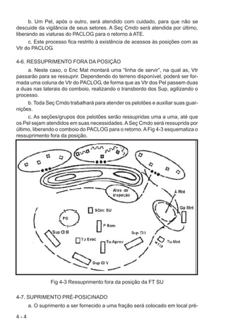 4 - 4
b. Um Pel, após o outro, será atendido com cuidado, para que não se
descuide da vigilância de seus setores. A Seç Cmdo será atendida por último,
liberando as viaturas do PACLOG para o retorno à ATE.
c. Este processo fica restrito à existência de acessos às posições com as
Vtr do PACLOG.
4-6. RESSUPRIMENTO FORA DA POSIÇÃO
a. Neste caso, o Enc Mat montará uma “linha de servir”, na qual as, Vtr
passarão para se ressuprir. Dependendo do terreno disponível, poderá ser for-
mada uma coluna de Vtr do PACLOG, de forma que as Vtr dos Pel passem duas
a duas nas laterais do comboio, realizando o transbordo dos Sup, agilizando o
processo.
b. Toda Seç Cmdo trabalhará para atender os pelotões e auxiliar suas guar-
nições.
c. As seções/grupos dos pelotões serão ressupridas uma a uma, até que
os Pel sejam atendidos em suas necessidades.A Seç Cmdo será ressuprida por
último, liberando o comboio do PACLOG para o retorno.A Fig 4-3 esquematiza o
ressuprimento fora da posição.
Fig 4-3 Ressuprimento fora da posição da FT SU
4-7. SUPRIMENTO PRÉ-POSICINADO
a. O suprimento a ser fornecido a uma fração será colocado em local pré-
 