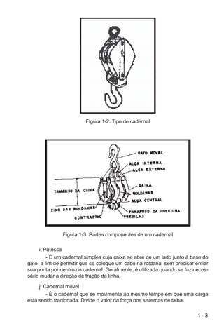 1 - 3
Figura 1-2. Tipo de cadernal
Figura 1-3. Partes componentes de um cadernal
i. Patesca
- É um cadernal simples cuja caixa se abre de um lado junto à base do
gato, a fim de permitir que se coloque um cabo na roldana, sem precisar enfiar
sua ponta por dentro do cadernal. Geralmente, é utilizada quando se faz neces-
sário mudar a direção de tração da linha.
j. Cadernal móvel
- É o cadernal que se movimenta ao mesmo tempo em que uma carga
está sendo tracionada. Divide o valor da força nos sistemas de talha.
 