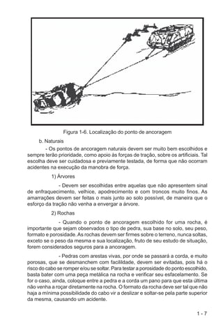 1 - 7
Figura 1-6. Localização do ponto de ancoragem
b. Naturais
- Os pontos de ancoragem naturais devem ser muito bem escolhidos e
sempre terão prioridade, como apoio às forças de tração, sobre os artificiais. Tal
escolha deve ser cuidadosa e previamente testada, de forma que não ocorram
acidentes na execução da manobra de força.
1) Árvores
- Devem ser escolhidas entre aquelas que não apresentem sinal
de enfraquecimento, velhice, apodrecimento e com troncos muito finos. As
amarrações devem ser feitas o mais junto ao solo possível, de maneira que o
esforço da tração não venha a envergar a árvore.
2) Rochas
- Quando o ponto de ancoragem escolhido for uma rocha, é
importante que sejam observados o tipo de pedra, sua base no solo, seu peso,
formato e porosidade.As rochas devem ser firmes sobre o terreno, nunca soltas,
exceto se o peso da mesma e sua localização, fruto de seu estudo de situação,
forem considerados seguros para a ancoragem.
- Pedras com arestas vivas, por onde se passará a corda, e muito
porosas, que se desmanchem com facilildade, devem ser evitadas, pois há o
risco do cabo se romper e/ou se soltar. Para testar a porosidade do ponto escolhido,
basta bater com uma peça metálica na rocha e verificar seu esfacelamento. Se
for o caso, ainda, coloque entre a pedra e a corda um pano para que esta última
não venha a roçar diretamente na rocha. O formato da rocha deve ser tal que não
haja a mínima possibilidade do cabo vir a deslizar e soltar-se pela parte superior
da mesma, causando um acidente.
 