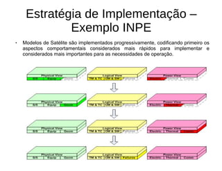 ● Modelos de Satélite são implementados progressivamente, codificando primeiro os 
aspectos  comportamentais  considerados  mais  rápidos  para  implementar  e 
considerados mais importantes para as necessidades de operação.
Estratégia de Implementação –
Exemplo INPE
 