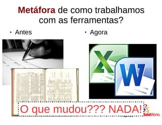 Metáfora de como trabalhamos
com as ferramentas?
● Antes ● Agora
O que mudou??? NADA!
 