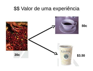$$ Valor de uma experiência
 