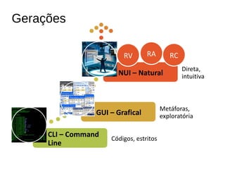 CLI – Command
Line
Códigos, estritos
GUI – Grafical
Metáforas,
exploratória
NUI – Natural
Direta,
intuitiva
Gerações
RV RA RC
 
