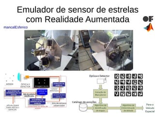 Emulador de sensor de estrelas
com Realidade Aumentada
mancalEsferico
 