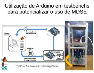 Utilização de Arduino em testbenchs
para potencializar o uso de MDSE
 