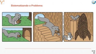 Mission Simulation Lab
HICEE
Mission Simulation Lab
HICEE
Sistematizando o Problema:
10:52
11
 