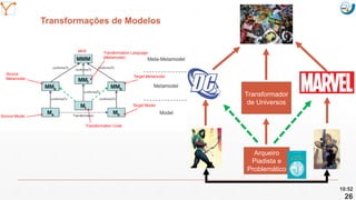 Mission Simulation Lab
HICEE
Mission Simulation Lab
HICEE
Transformações de Modelos
10:52
26
Transformador
de Universos
Arqueiro
Piadista e
Problemático
 