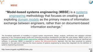 Mission Simulation Lab
HICEE
Mission Simulation Lab
HICEE
MBSE
10:52
29
“Model-based systems engineering (MBSE) is a systems
engineering methodology that focuses on creating and
exploiting domain models as the primary means of information
exchange between engineers, rather than on document-based
information exchange.”
http://www.omgwiki.org/MBSE/doku.php
“the formalized application of modelling to support system requirements, design, analysis, verification and validation activities
beginning in the conceptual design phase and continuing throughout development and later life cycle phases. MBSE is part of a
long-term trend toward model-centric approaches adopted by other engineering disciplines, including mechanical, electrical and
software. In particular, MBSE is expected to replace the document-centric approach that has been practiced by systems
engineers in the past and to influence the future practice of systems engineering by being fully integrated into the definition of
systems engineering processes.”
 