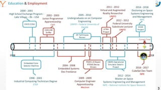 Mission Simulation Lab
HICEE
Mission Simulation Lab
HICEE
3
 