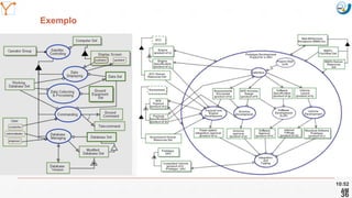 Mission Simulation Lab
HICEE
Mission Simulation Lab
HICEE
Exemplo
10:52
AM
36
 