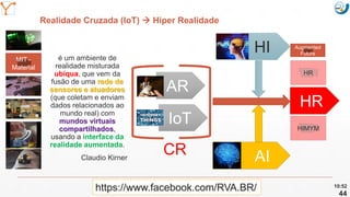 Mission Simulation Lab
HICEE
Mission Simulation Lab
HICEE
Realidade Cruzada (IoT)  Hiper Realidade
10:52
44
CR AI
HI
AR
IoT
HR
HIMYM
HR
MIT -
Material
Augmented
Future
é um ambiente de
realidade misturada
ubíqua, que vem da
fusão de uma rede de
sensores e atuadores
(que coletam e enviam
dados relacionados ao
mundo real) com
mundos virtuais
compartilhados,
usando a interface da
realidade aumentada.
Claudio Kirner
https://www.facebook.com/RVA.BR/
 