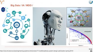 Mission Simulation Lab
HICEE
Mission Simulation Lab
HICEE
Big Data / IA / MDO /
10:52
46https://ocw.mit.edu/courses/engineering-systems-division/esd-77-multidisciplinary-system-design-optimization-spring-2010/
 