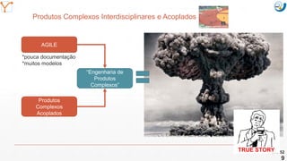 Mission Simulation Lab
HICEE
Mission Simulation Lab
HICEE
Produtos Complexos Interdisciplinares e Acoplados
10:52
9
Produtos
Complexos
Acoplados
“Engenharia de
Produtos
Complexos”
AGILE
*pouca documentação
*muitos modelos
 