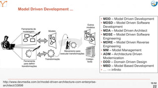 Mission Simulation Lab
HICEE
Mission Simulation Lab
HICEE
Model Driven Development ...
10:52
22
▪ MDD – Model Driven Devel...